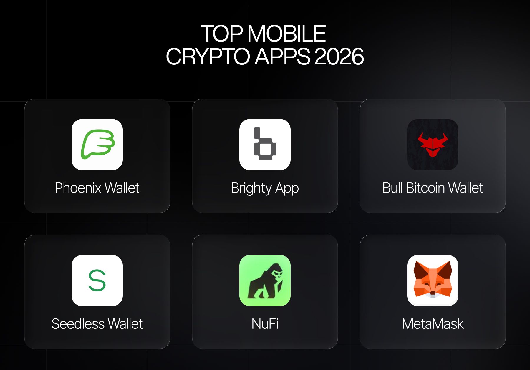 Top mobile  crypto apps 2026.jpg